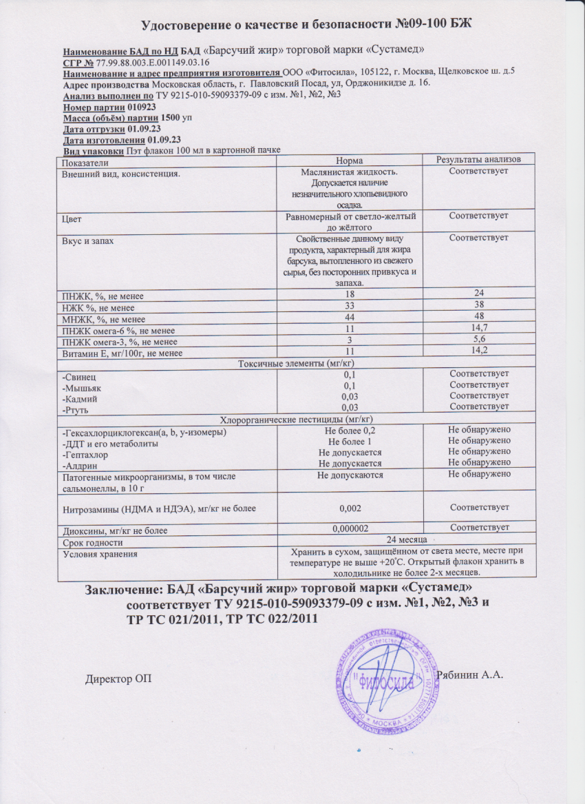 Паспорт №010923